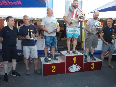 Red Bull Ring 2. Rennen Red Bull Ring 2. Rennen